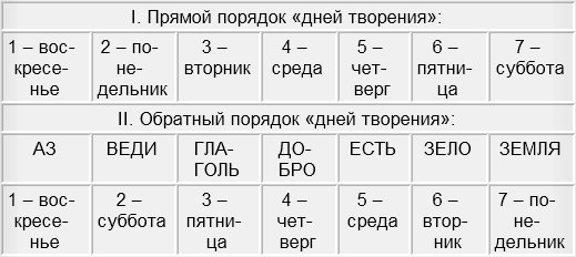 Кракен марке даркнет