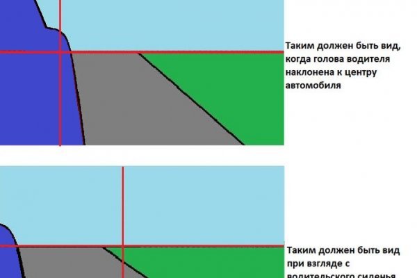 Кракен маркет только через тор скачать